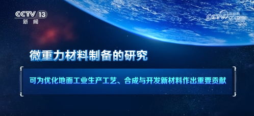 空間科學成果轉(zhuǎn)化與生物技術(shù)研發(fā) 雙輪驅(qū)動下的創(chuàng)新發(fā)展快車道