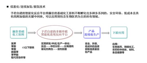予君生物完成數億元B輪融資，全力加碼CDMO業務研發，驅動生物技術創新發展